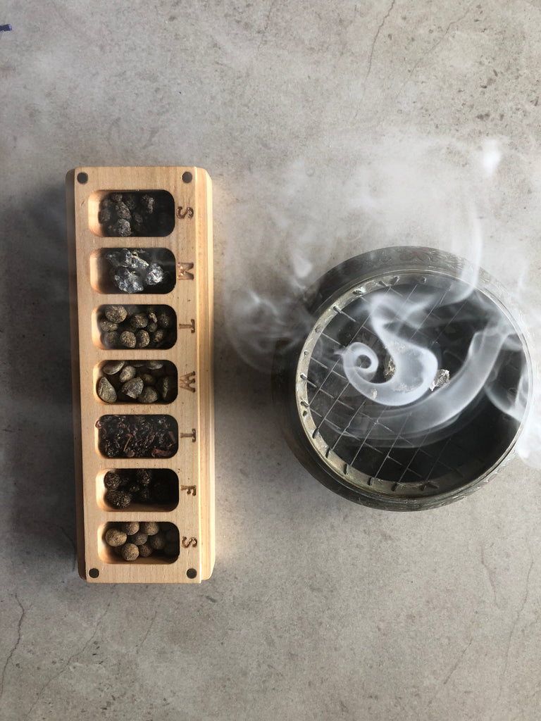 Incense Burning Methods